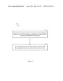 POWER CONTROL MANAGEMENT IN UPLINK (UL) COORDINATED MULTIPOINT (COMP)     TRANSMISSION diagram and image