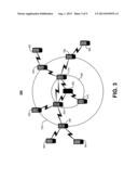 Wireless Social Networking diagram and image