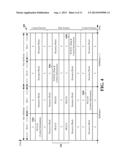 OPTIMIZING UE WAKEUP TIMELINE IN CONNECTED MODE DRX BASED ON CQI REPORTING     SCHEDULE IN A WIRELESS COMMUNICATION SYSTEM diagram and image