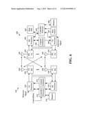 OPTIMIZING UE WAKEUP TIMELINE IN CONNECTED MODE DRX BASED ON CQI REPORTING     SCHEDULE IN A WIRELESS COMMUNICATION SYSTEM diagram and image