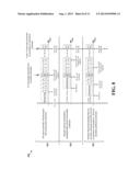 OPTIMIZING UE WAKEUP TIMELINE IN CONNECTED MODE DRX BASED ON CQI REPORTING     SCHEDULE IN A WIRELESS COMMUNICATION SYSTEM diagram and image