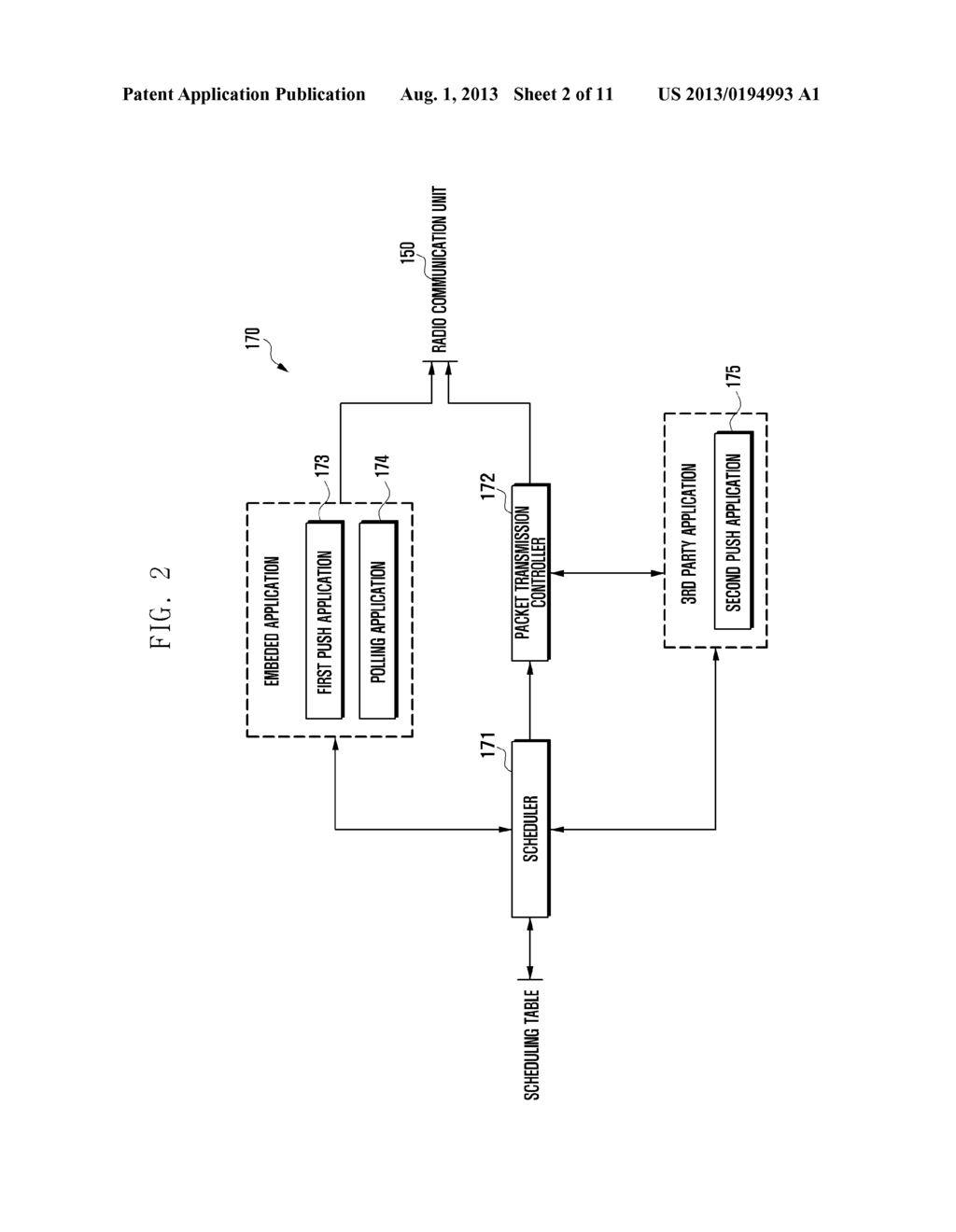 PACKET TRANSMISSION METHOD AND APPARATUS OF MOBILE TERMINAL - diagram, schematic, and image 03