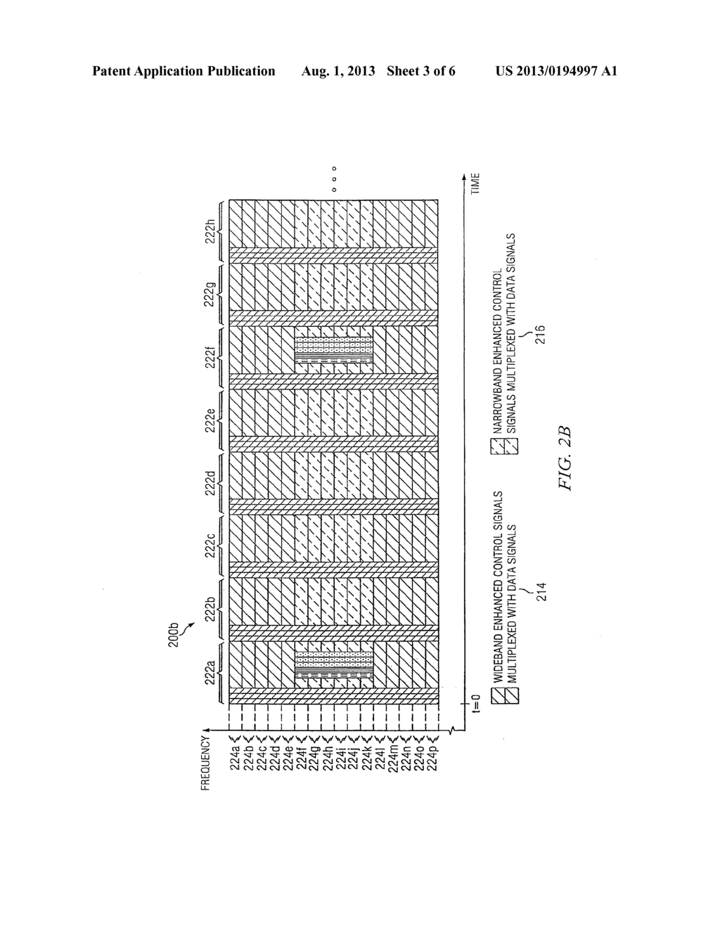 Low Power Narrowband Operation By An Endpoint - diagram, schematic, and image 04