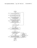 Low Power Narrowband Operation By An Endpoint diagram and image