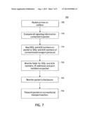 METHOD AND APPARATUS FOR MULTIPATH PROTOCOL PACKET RELAY diagram and image