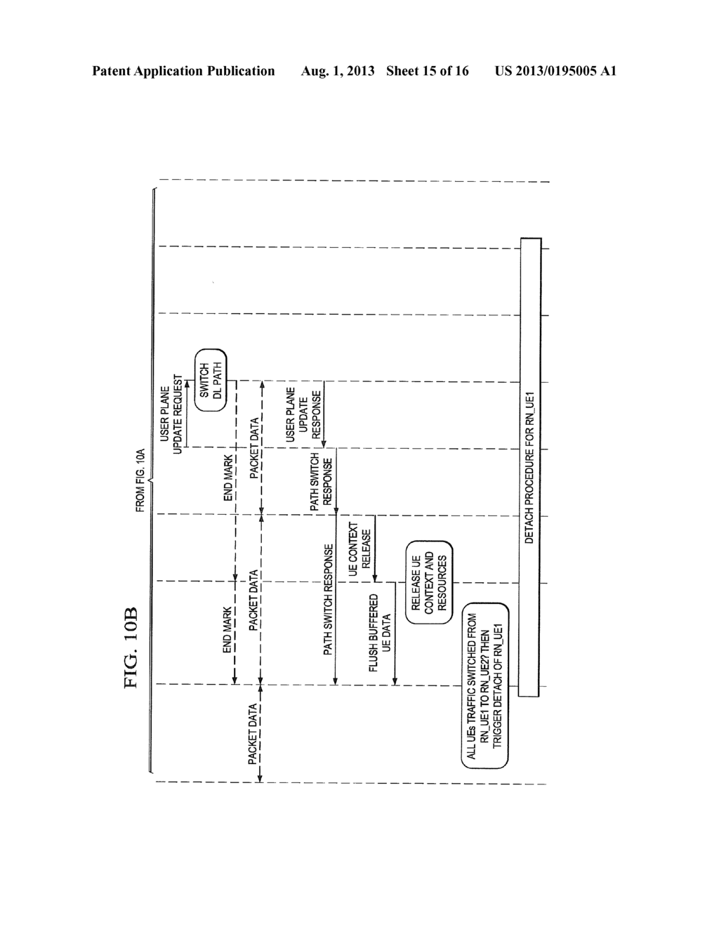 MULTI-HOMED MOBILE RELAY - diagram, schematic, and image 16