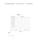 METHOD OF TRANSMITTING CONTROL INFORMATION AND DEVICE FOR SAME diagram and image