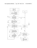 CS/PS COORDINATION FOR CSFB/SRVCC diagram and image