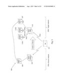 CS/PS COORDINATION FOR CSFB/SRVCC diagram and image