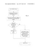 CS/PS COORDINATION FOR CSFB/SRVCC diagram and image