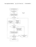 CS/PS COORDINATION FOR CSFB/SRVCC diagram and image