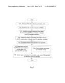 CS/PS COORDINATION FOR CSFB/SRVCC diagram and image