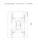 CS/PS COORDINATION FOR CSFB/SRVCC diagram and image