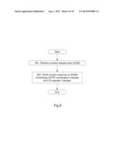 CS/PS COORDINATION FOR CSFB/SRVCC diagram and image