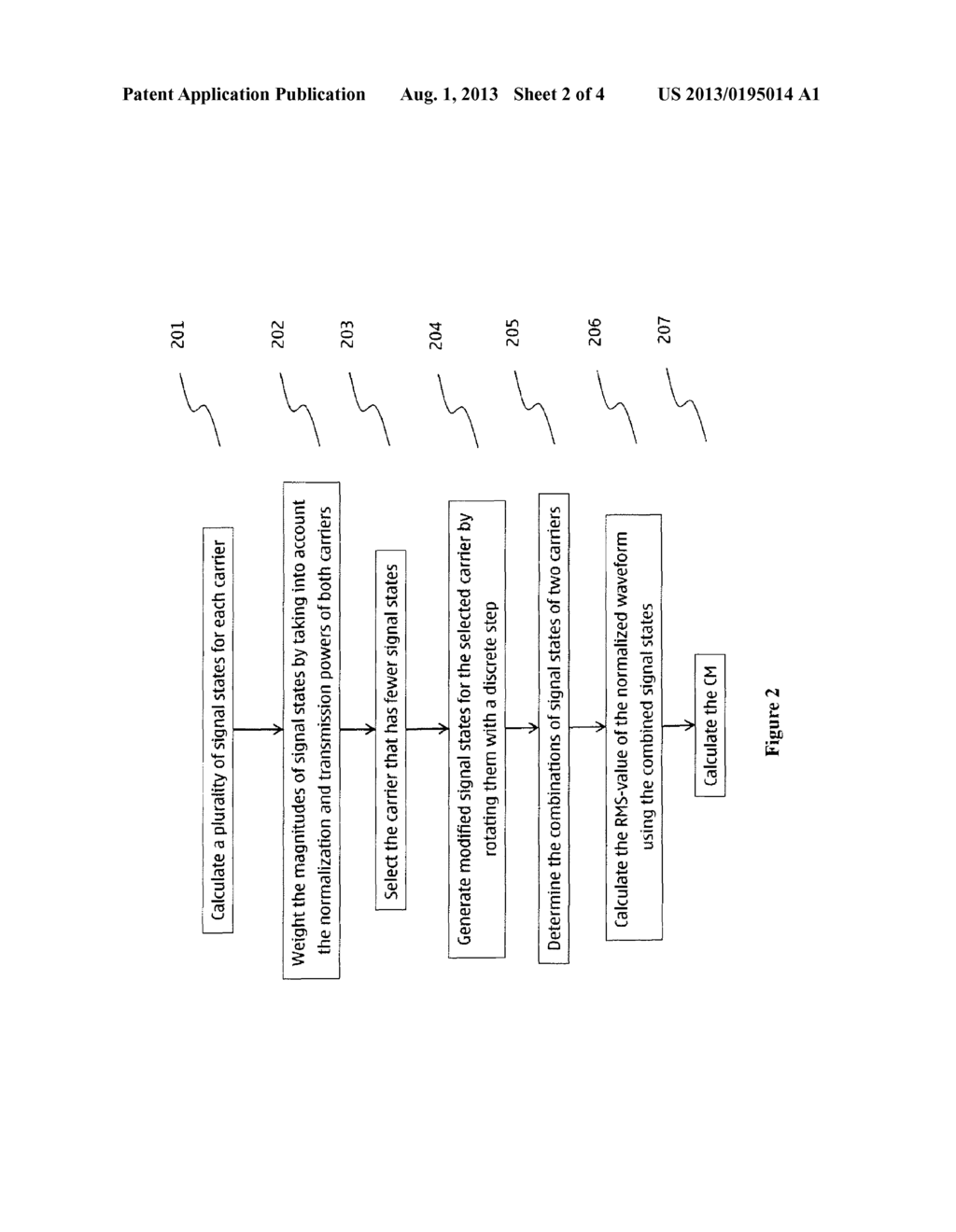 APPARATUS AND METHOD FOR CUBIC METRIC ESTIMATOR IN DUAL-CARRIER AND     MULTI-CARRIER WIRELESS COMMUNICATION SYSTEM - diagram, schematic, and image 03