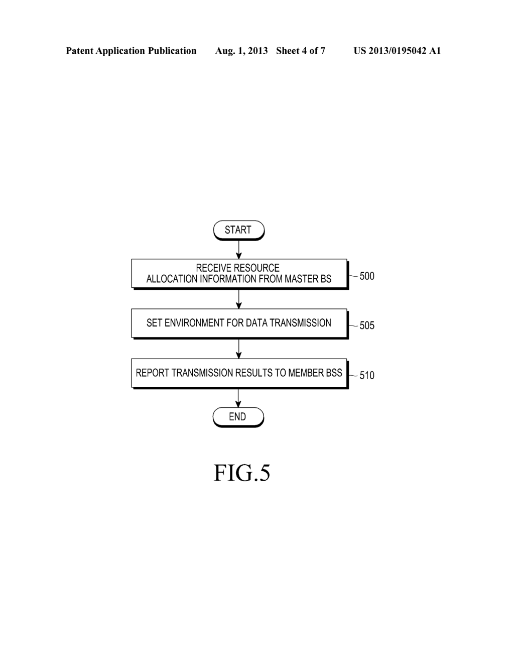 METHOD AND SYSTEM FOR PROVIDING SERVICE IN A WIRELESS COMMUNICATION SYSTEM - diagram, schematic, and image 05