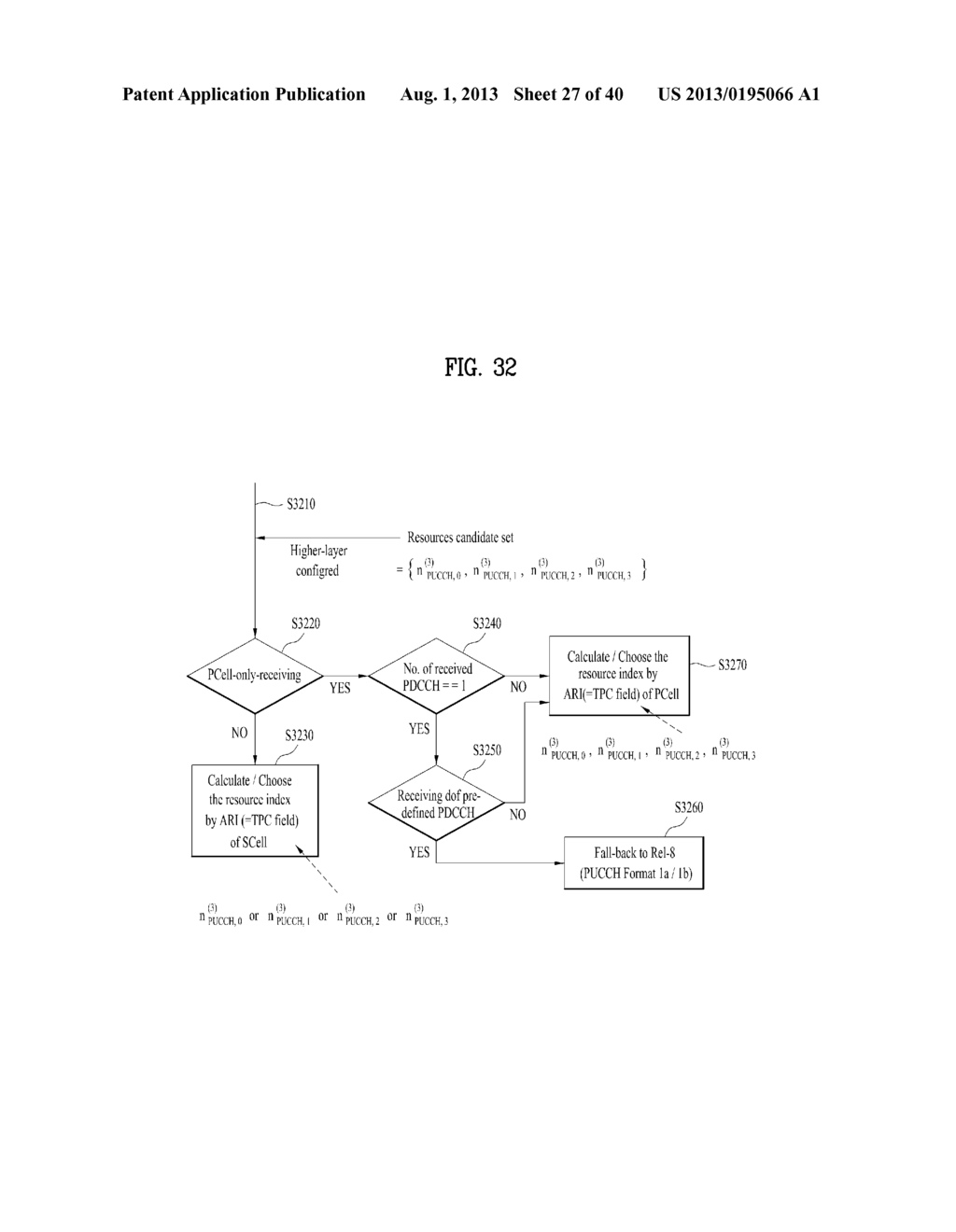 METHOD AND DEVICE FOR TRANSMITTING/RECEIVING UPLINK CONTROL INFORMATION IN     WIRELESS COMMUNICATION SYSTEM - diagram, schematic, and image 28