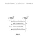 RADIO COMMUNICATION APPARATUS, RADIO COMMUNICATION SYSTEM, AND RADIO     COMMUNICATION METHOD diagram and image