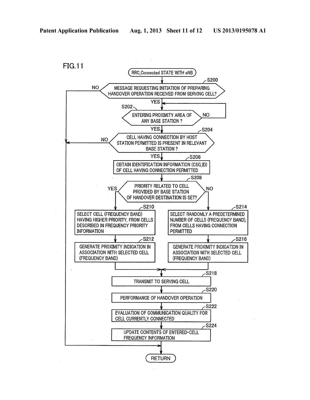 COMMUNICATION SYSTEM, MOBILE TERMINAL, AND COMMUNICATION METHOD - diagram, schematic, and image 12