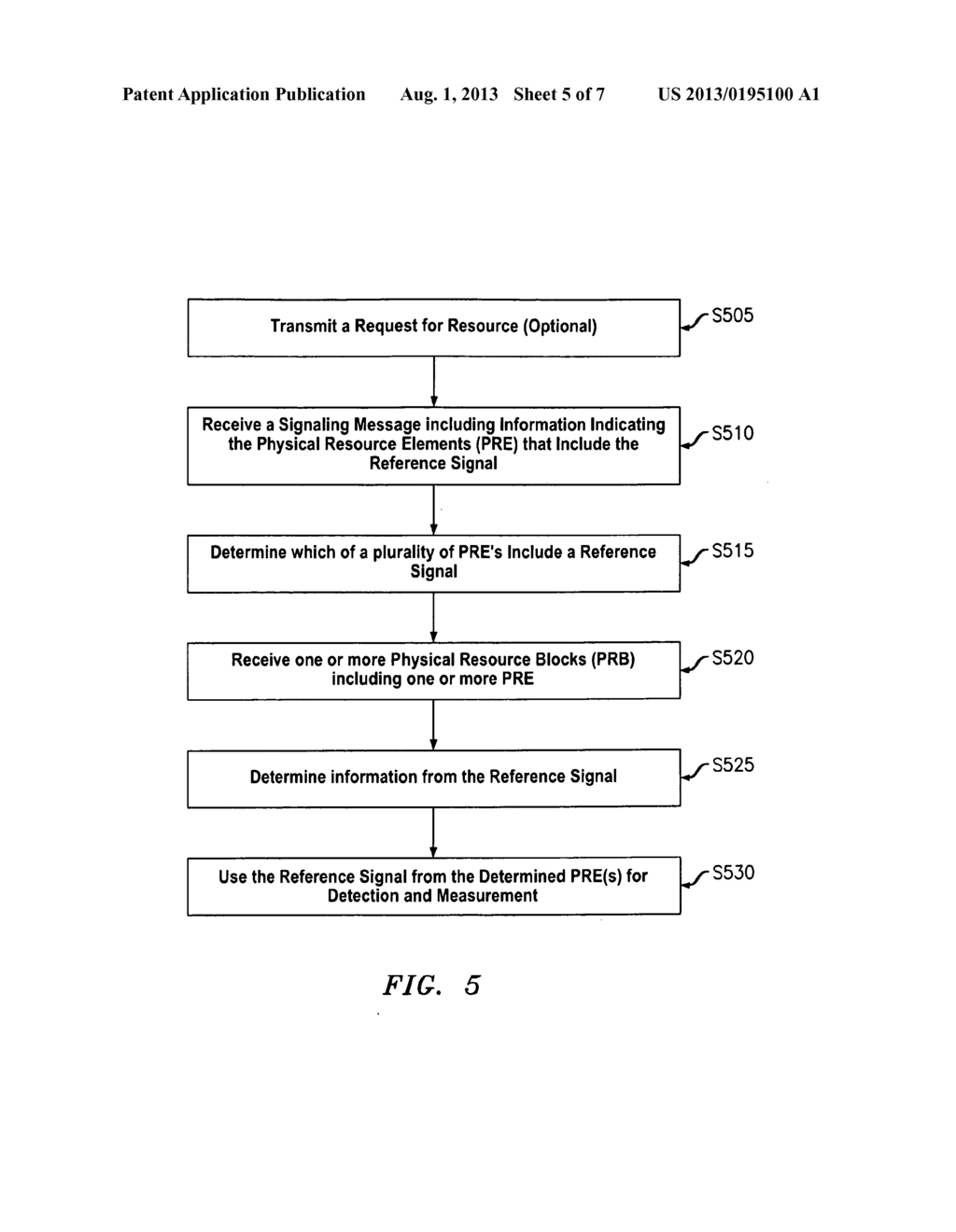 METHOD AND APPARATUS FOR SIGNALING TO SUPPORT FLEXIBLE REFERENCE SIGNAL     CONFIGURATION - diagram, schematic, and image 06