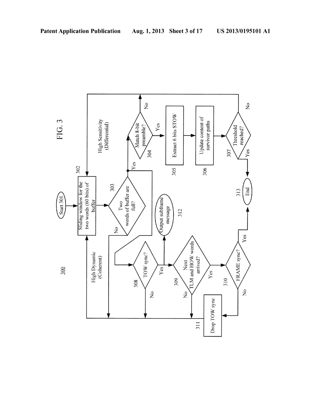 System And Method For Detecting Packet Synchronization - diagram, schematic, and image 04