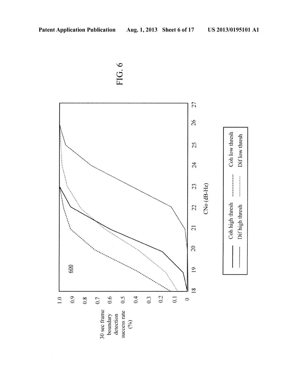 System And Method For Detecting Packet Synchronization - diagram, schematic, and image 07