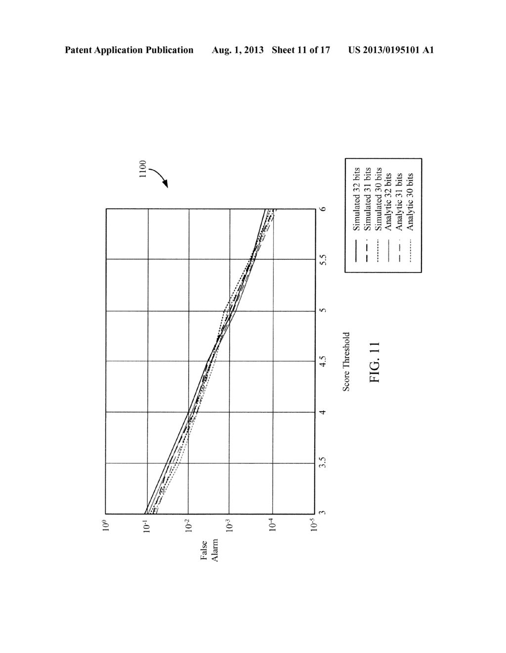 System And Method For Detecting Packet Synchronization - diagram, schematic, and image 12