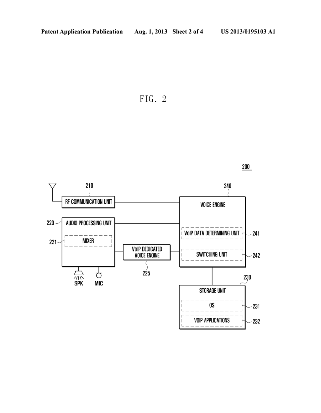 METHOD AND APPARATUS FOR PROCESSING VOIP DATA - diagram, schematic, and image 03