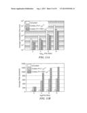 Multi-Path Data Transfer Using Network Coding diagram and image