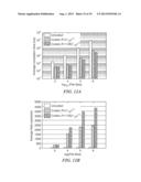 Multi-Path Data Transfer Using Network Coding diagram and image