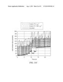 Multi-Path Data Transfer Using Network Coding diagram and image