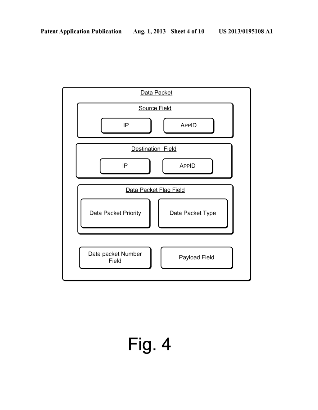 Communication Method and Server of Transmission Control Protocol - diagram, schematic, and image 05