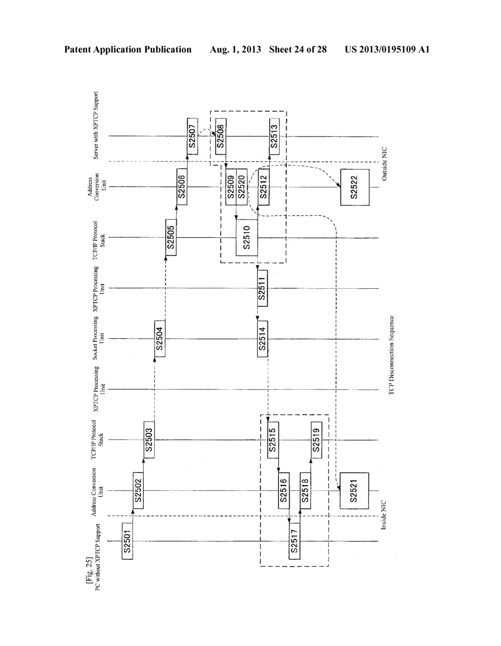 NETWORK GATEWAY APPARATUS - diagram, schematic, and image 25