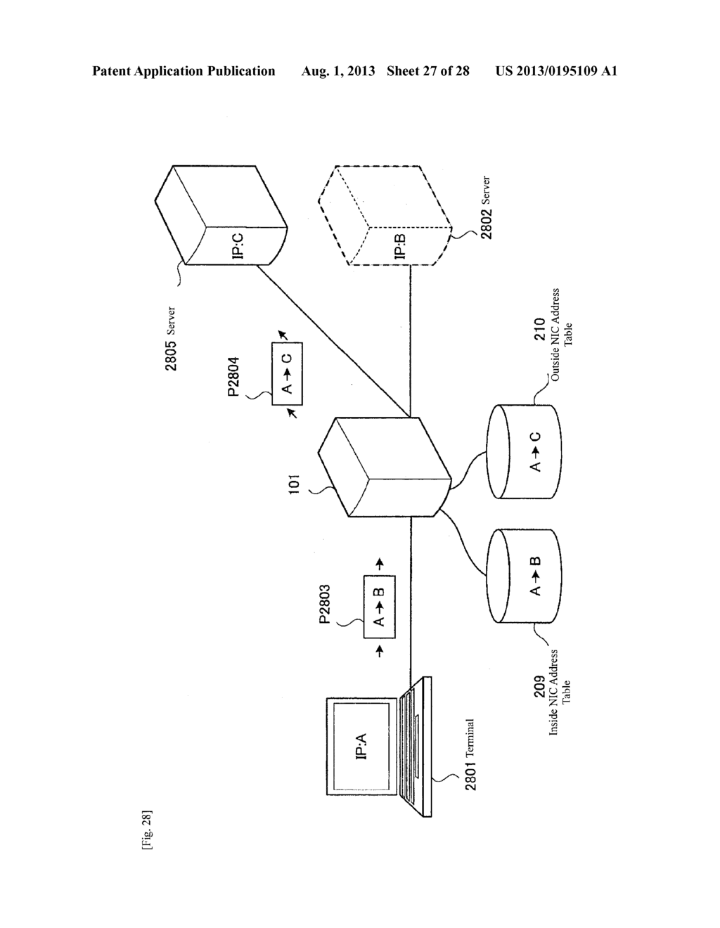 NETWORK GATEWAY APPARATUS - diagram, schematic, and image 28