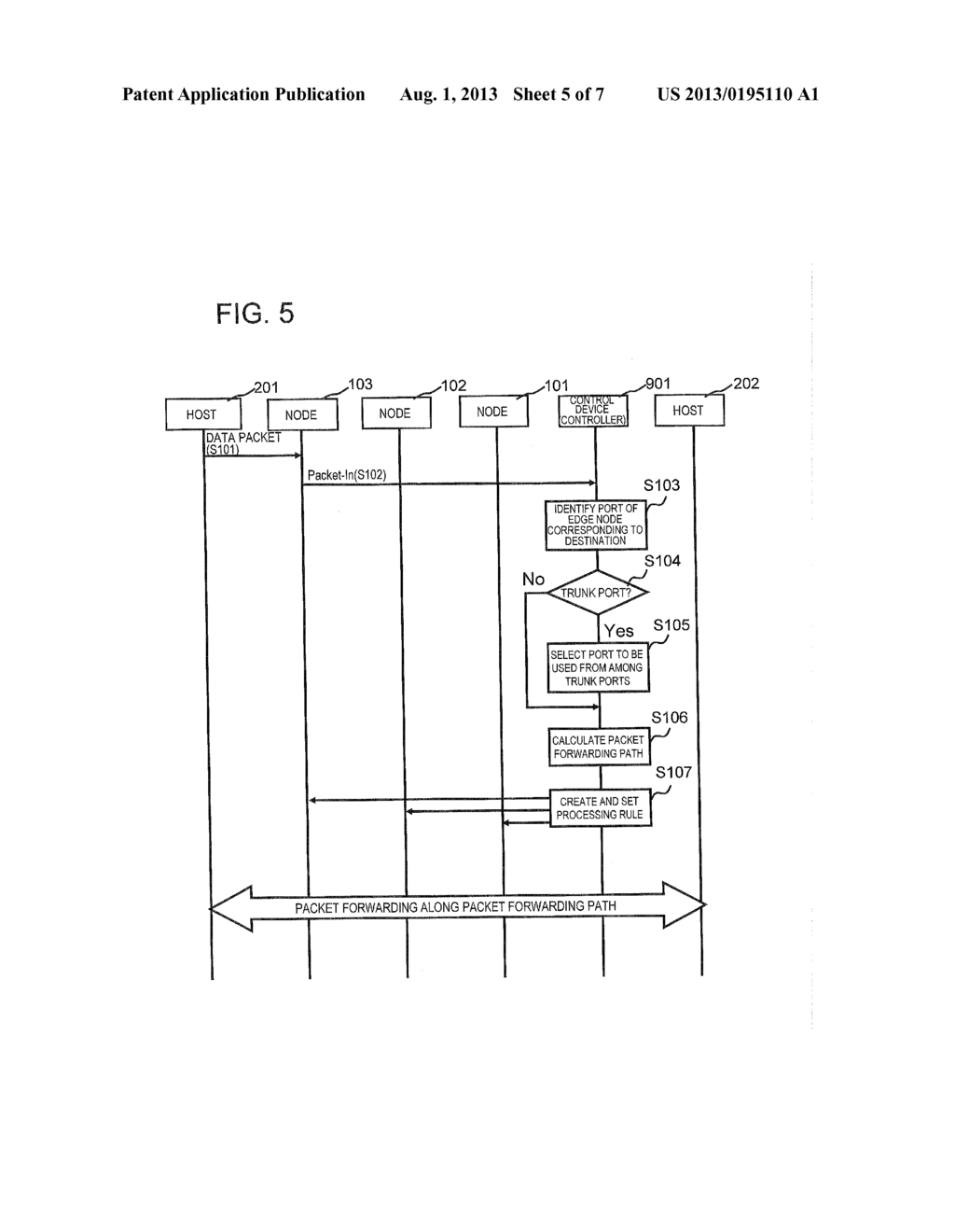 COMMUNICATION SYSTEM, CONTROL DEVICE, METHOD FOR SETTING PROCESSING RULES,     AND PROGRAM - diagram, schematic, and image 06