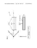 Multiple Wavelength Laser System diagram and image