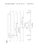 Multiple Wavelength Laser System diagram and image