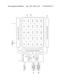 DISPLAY DEVICE WITH TEMPERATURE SENSOR diagram and image