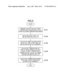 DISPLAY DEVICE WITH TEMPERATURE SENSOR diagram and image