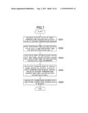 DISPLAY DEVICE WITH TEMPERATURE SENSOR diagram and image