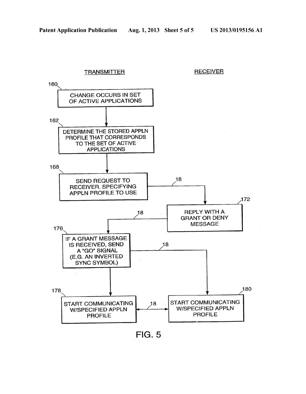 METHOD AND MULTI-CARRIER TRANSCEIVER WITH STORED APPLICATION PROFILES FOR     SUPPORTING MULTIPLE APPLICATIONS - diagram, schematic, and image 06