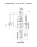 SYNCHRONIZATION PROCESSING APPARATUS, SYNCHRONIZATION PROCESSING METHOD     AND PROGRAM diagram and image