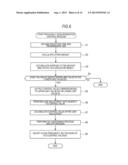 SYNCHRONIZATION PROCESSING APPARATUS, SYNCHRONIZATION PROCESSING METHOD     AND PROGRAM diagram and image