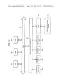 SYNCHRONIZATION PROCESSING APPARATUS, SYNCHRONIZATION PROCESSING METHOD     AND PROGRAM diagram and image