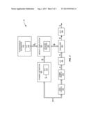 Robust Frequency-Domain Equalization in Communications Receivers diagram and image