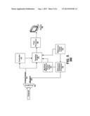 VIDEO CODING EFFICIENCY WITH CAMERA METADATA diagram and image