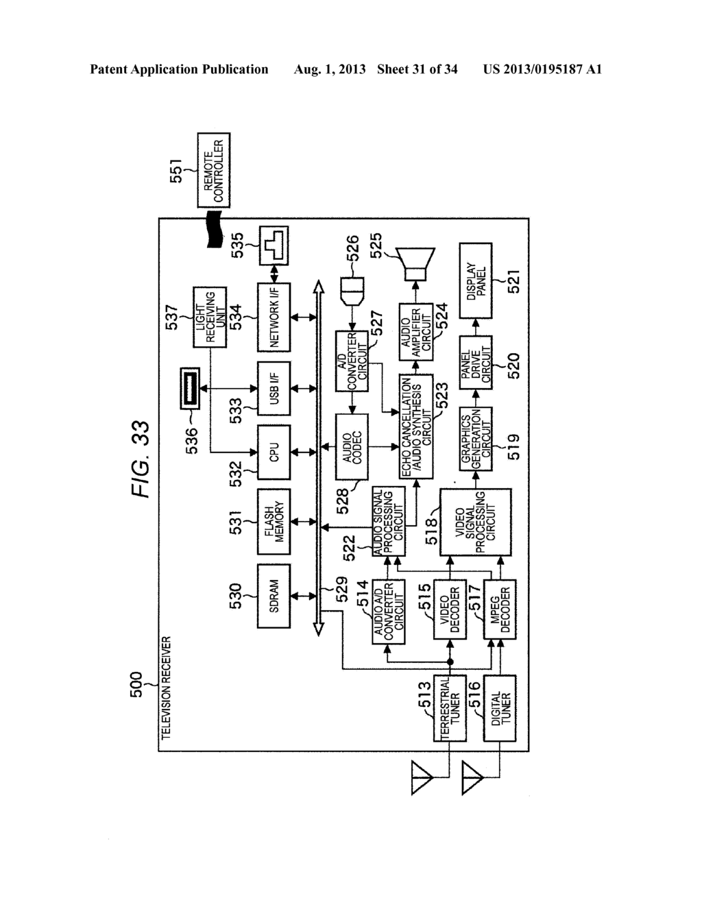 IMAGE PROCESSING DEVICE, IMAGE PROCESSING METHOD, AND PROGRAM - diagram, schematic, and image 32