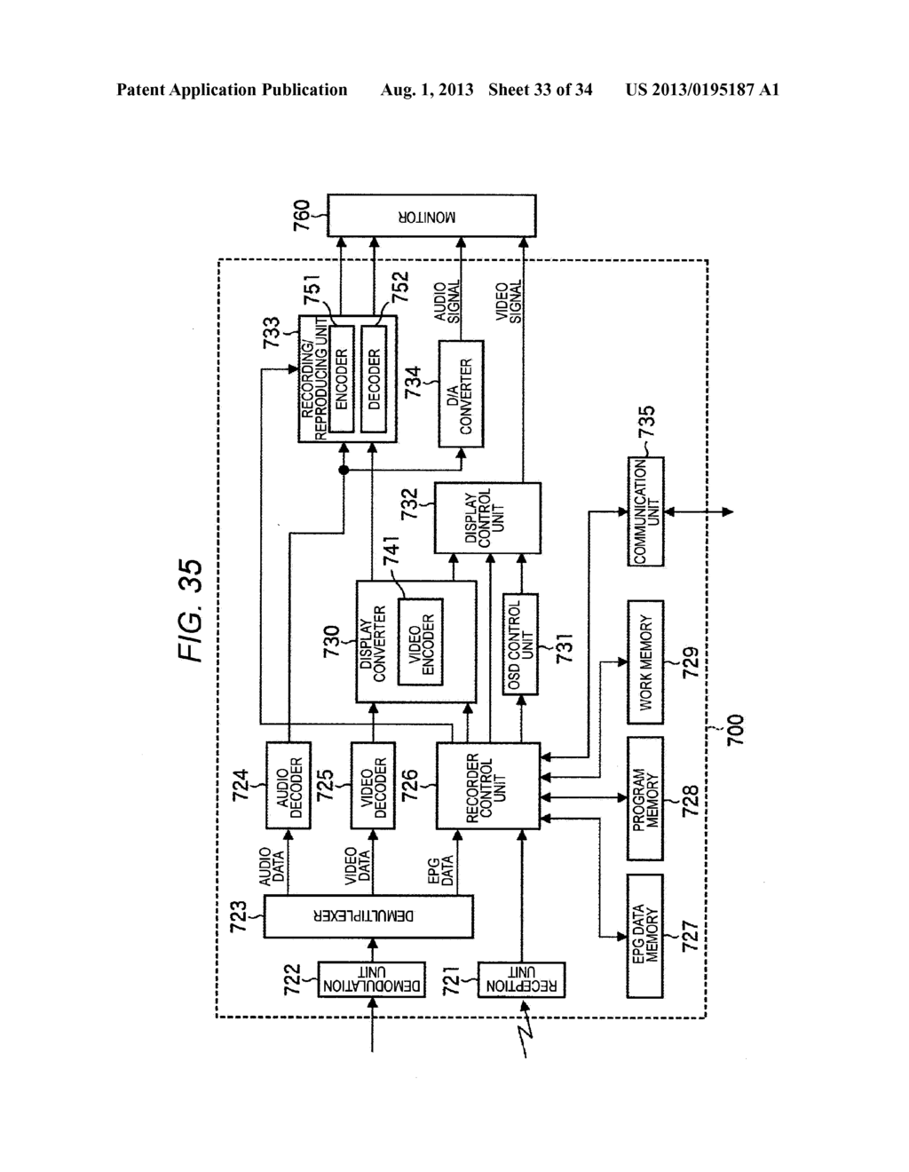 IMAGE PROCESSING DEVICE, IMAGE PROCESSING METHOD, AND PROGRAM - diagram, schematic, and image 34