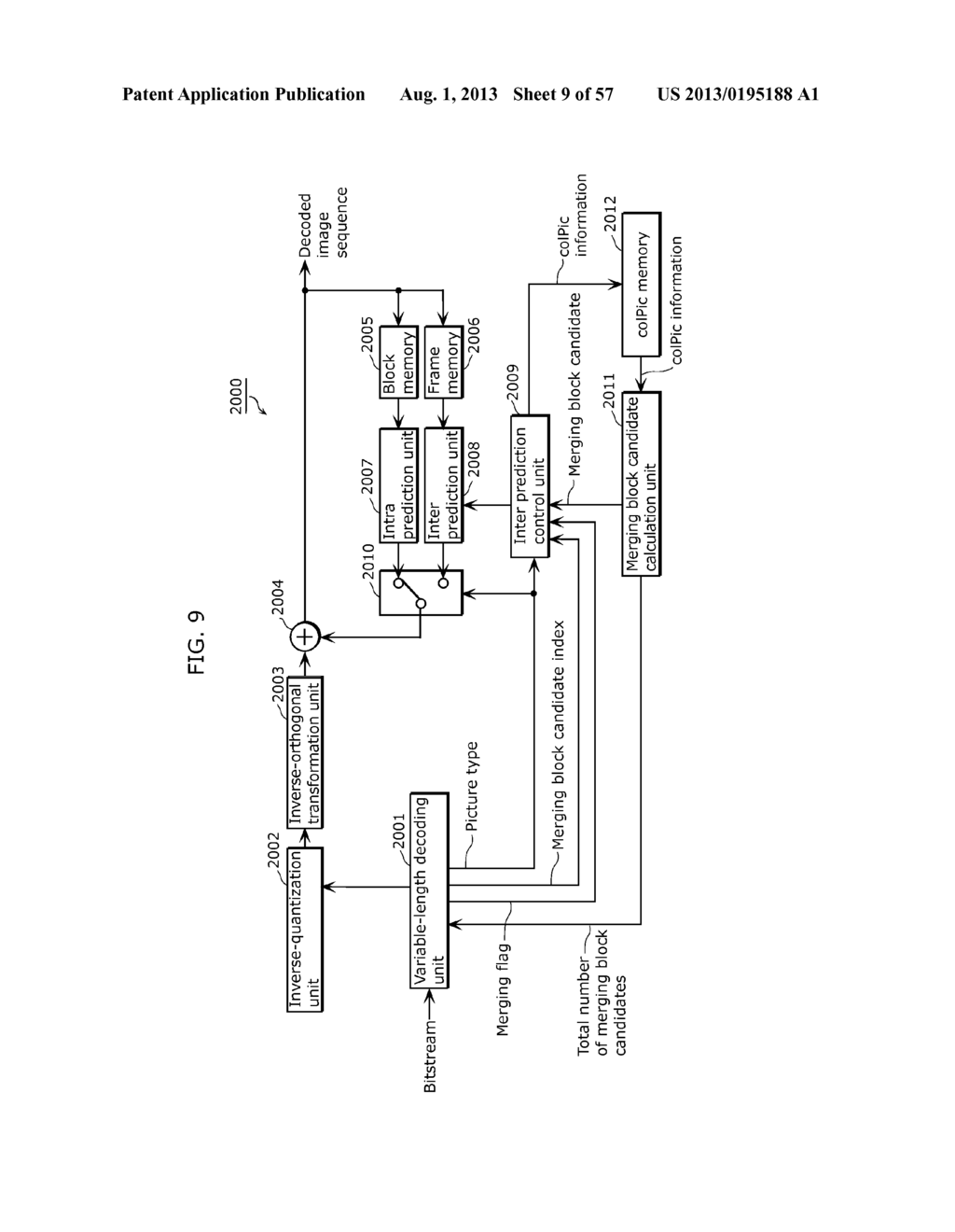 IMAGE CODING METHOD, IMAGE CODING APPARATUS, IMAGE DECODING METHOD, IMAGE     DECODING APPARATUS, AND IMAGE CODING AND DECODING APPARATUS - diagram, schematic, and image 10