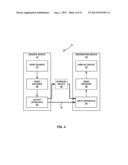 RESIDUAL QUAD TREE (RQT) CODING FOR VIDEO CODING diagram and image